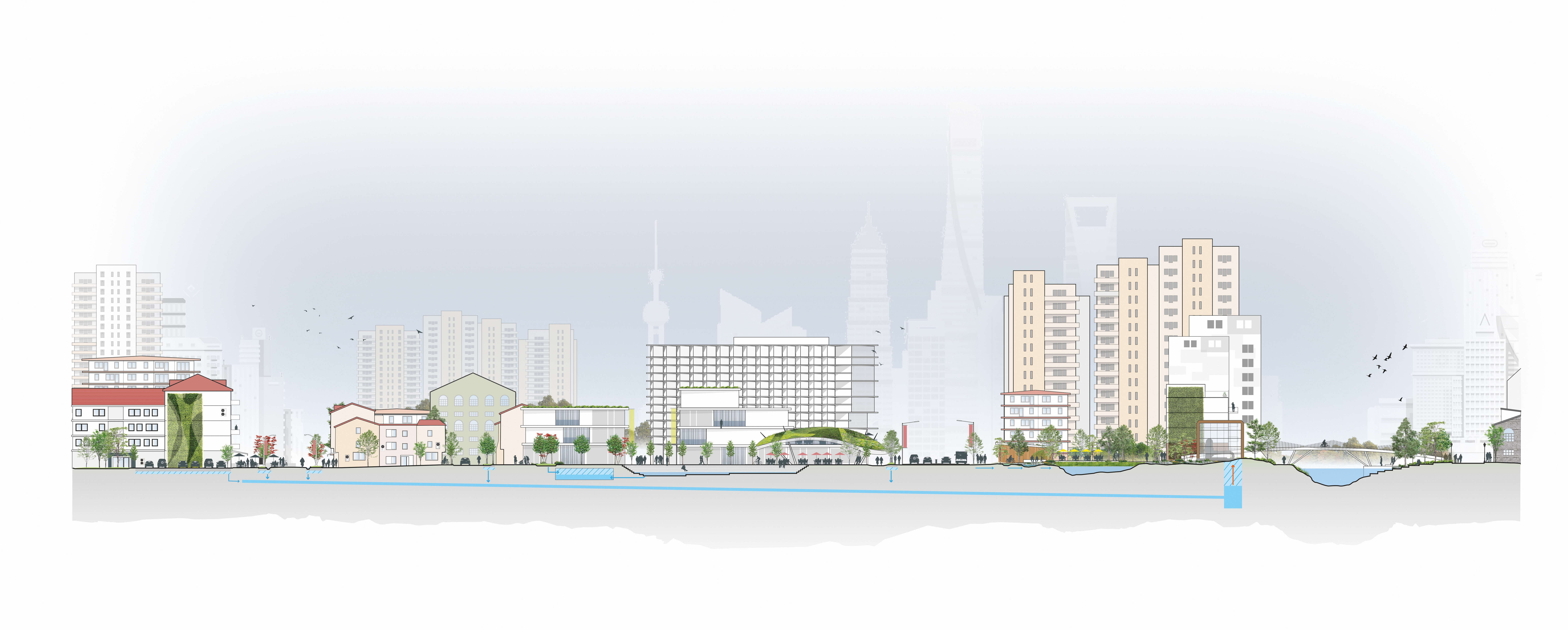 Image of Shanghai's blue–green–grey infrastructure
